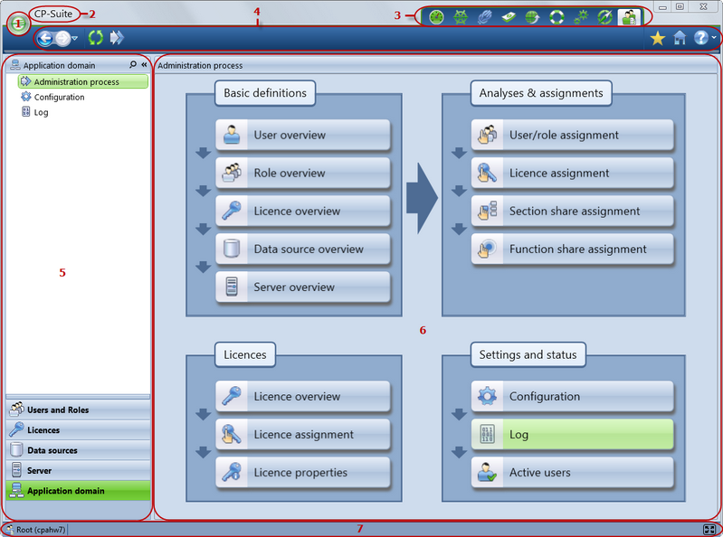 image_CP-Suite_Komponenten1