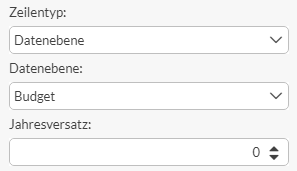 image_Zeileneditor_Datenebene