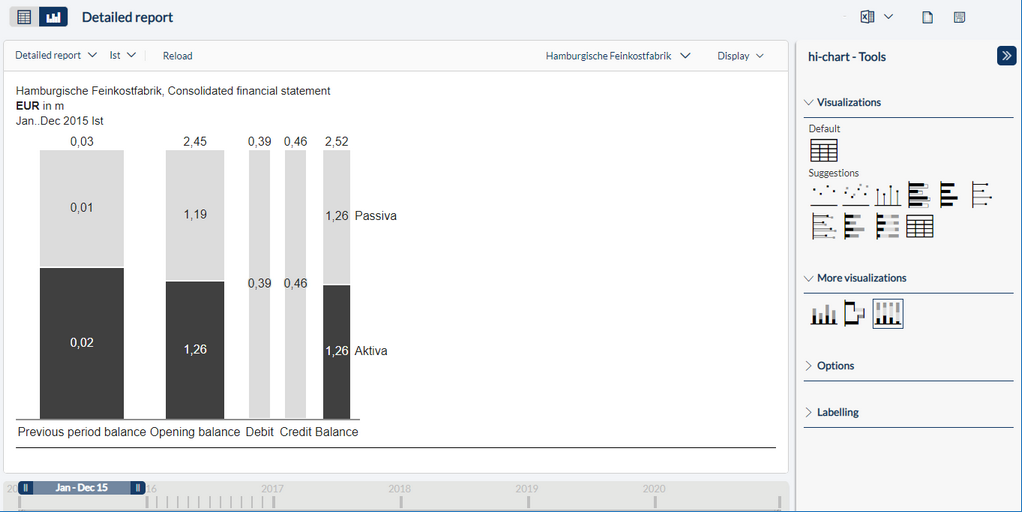 image_cons_hi-chart_tabelle